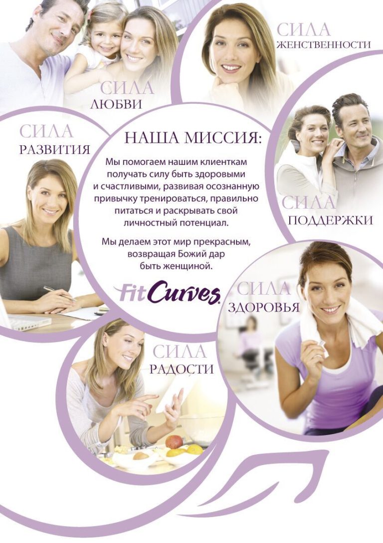 FITCURVES — БИЗНЕС С МИССИЕЙ!