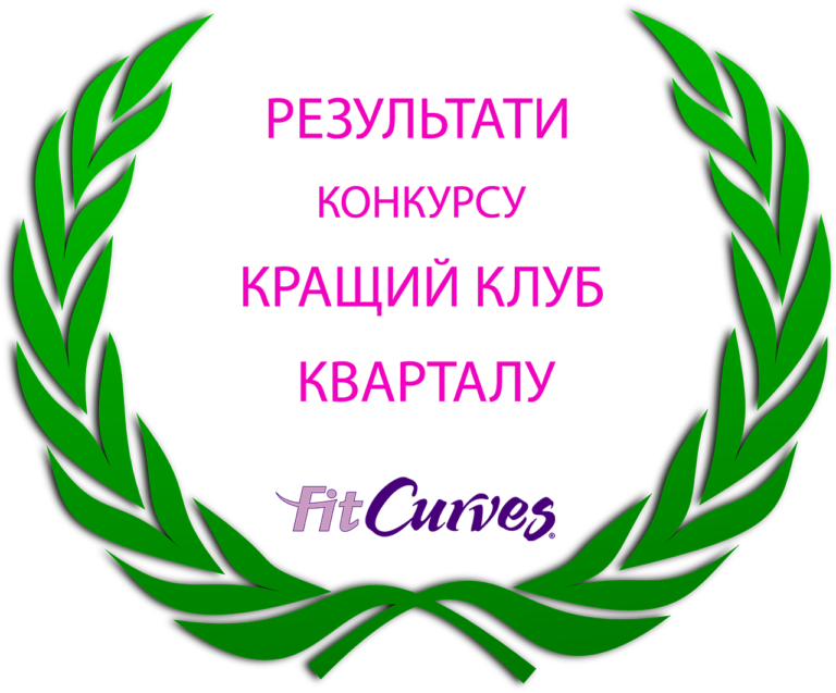 Итоги конкурса на звание Лучшего Клуба Квартала