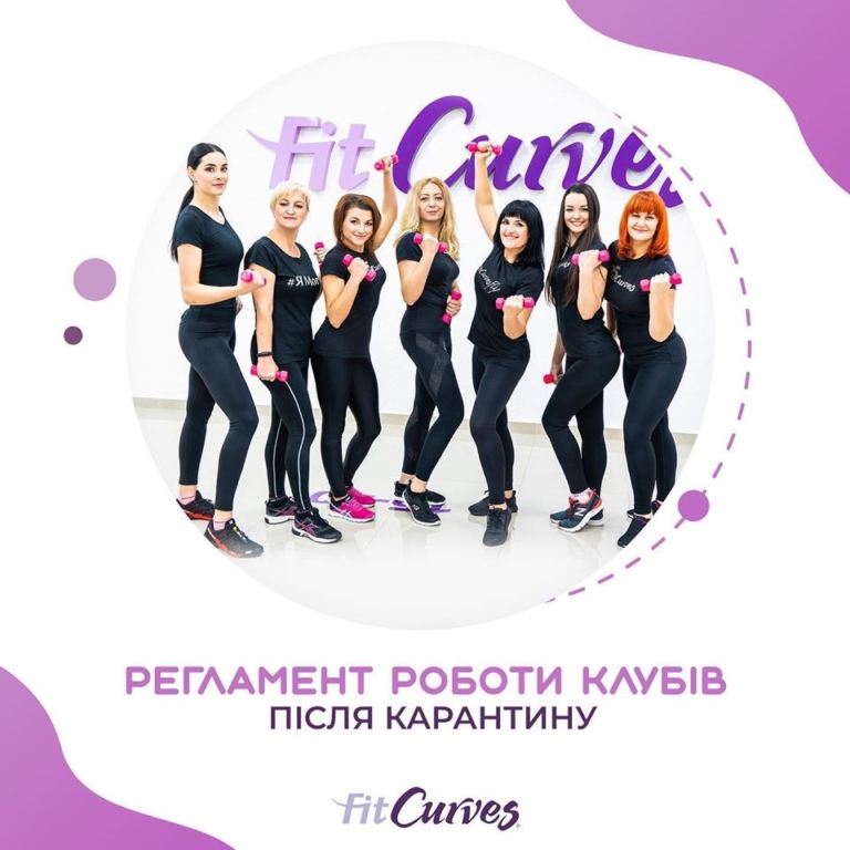 Возобновление тренировок и правила работы клубов FitCurves после карантина