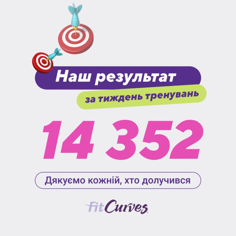 Как прошла неделя спорта вместе с FitCurves?