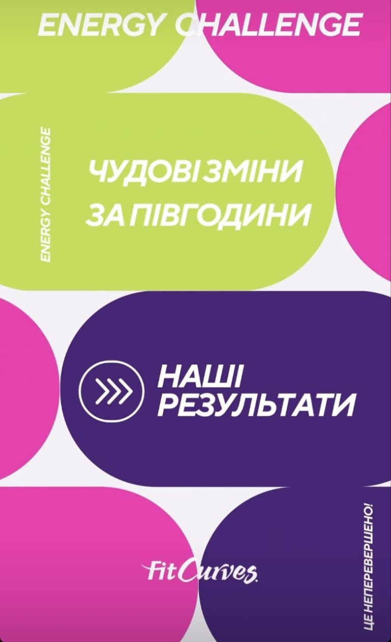 Результаты Energy challenge ПРЕКРАСНЫЕ ИЗМЕНЕНИЯ ЗА ПОЛ ЧАСА от FitCurves